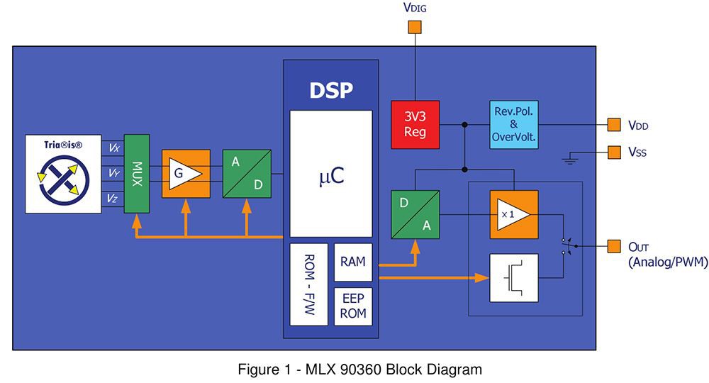 product-1-1
